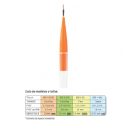 Cepillo interdental - phb (ultrafino)